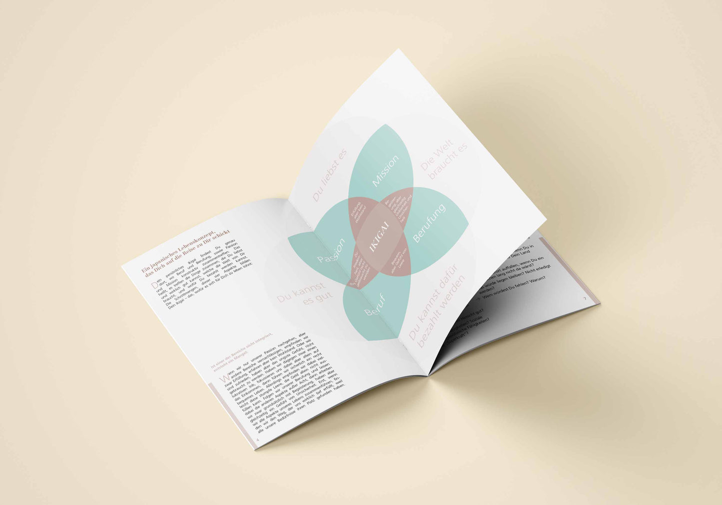 Dein ganzheitliches Lebenskonzept (eBook)