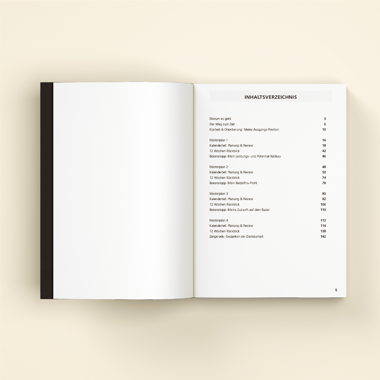 Erfolgstagebuch “KOMPASS”